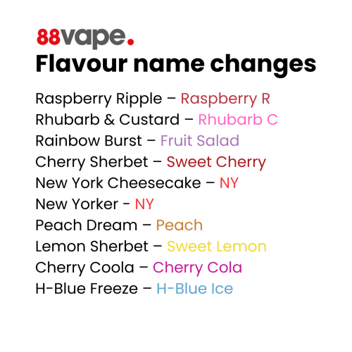 88vape 10ml blackcurrant e liquid 216762