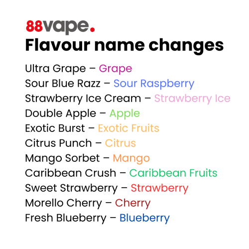 88vape 10ml strawberry watermelon kiwi e liquid 989608